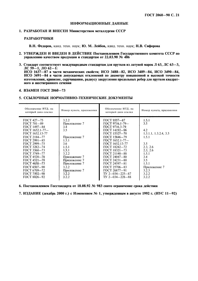 ГОСТ 2060-90