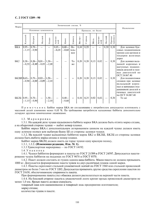 ГОСТ 1209-90