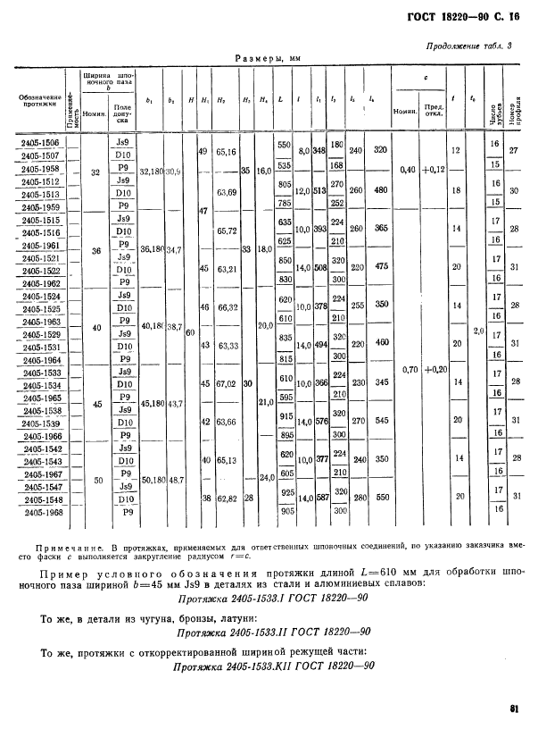 ГОСТ 18220-90