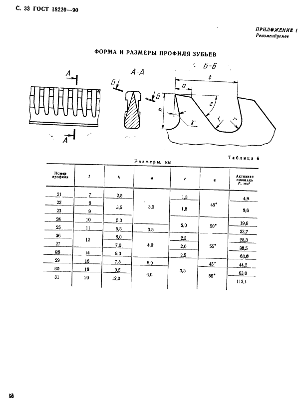 ГОСТ 18220-90