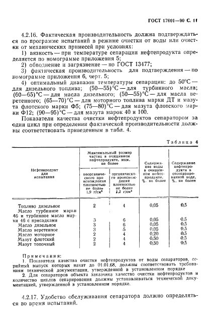 ГОСТ 17601-90