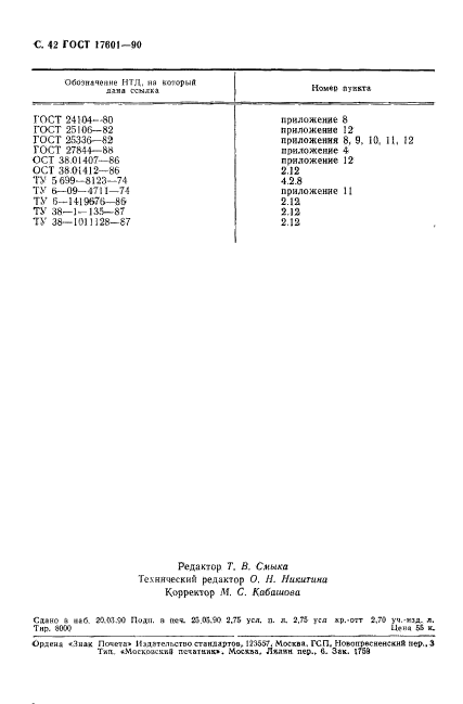 ГОСТ 17601-90