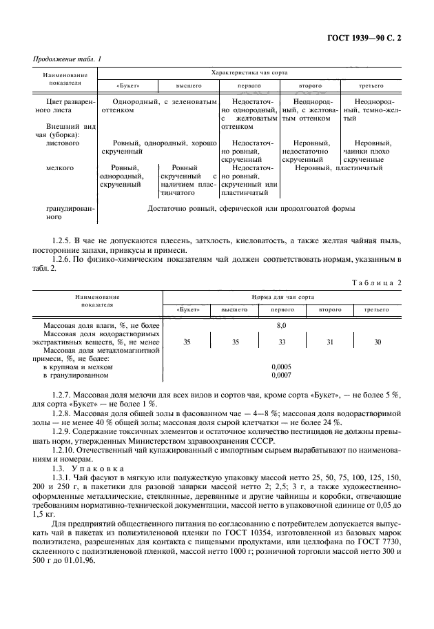 ГОСТ 1939-90