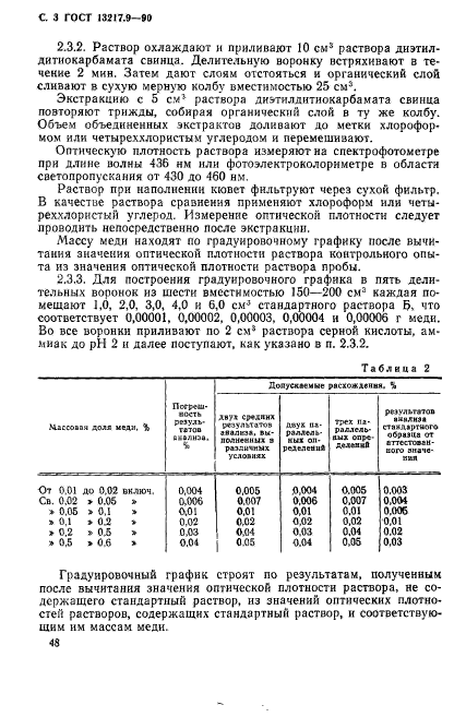 ГОСТ 13217.9-90