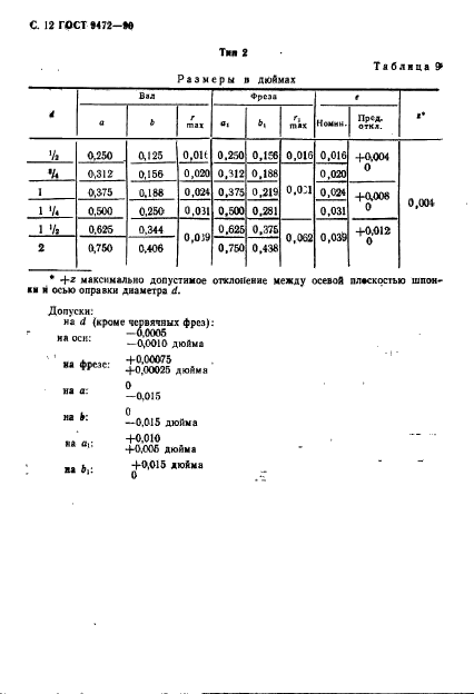 ГОСТ 9472-90