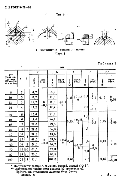 ГОСТ 9472-90