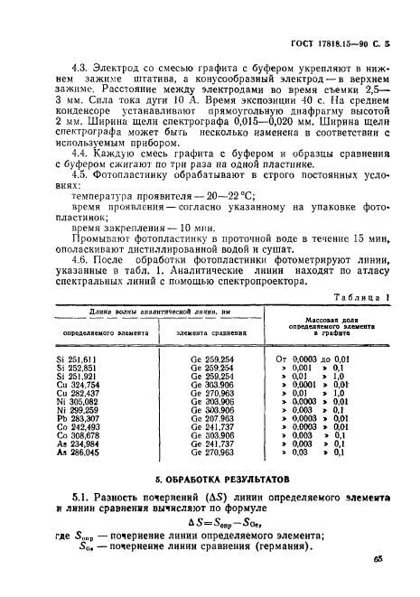 ГОСТ 17818.15-90