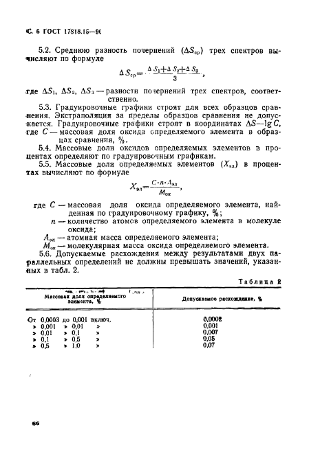 ГОСТ 17818.15-90