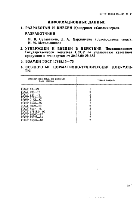 ГОСТ 17818.15-90