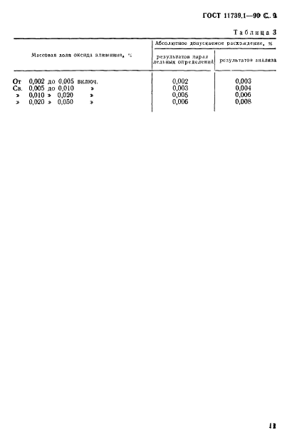 ГОСТ 11739.1-90