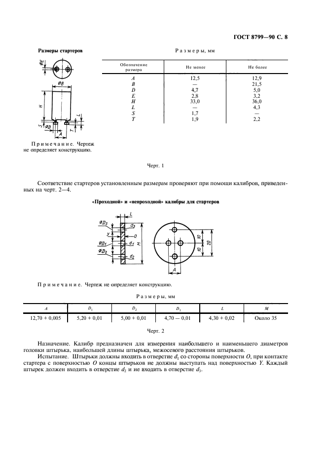 ГОСТ 8799-90