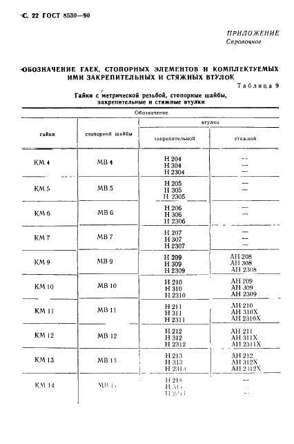 ГОСТ 8530-90