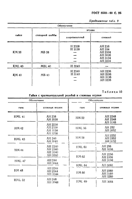 ГОСТ 8530-90