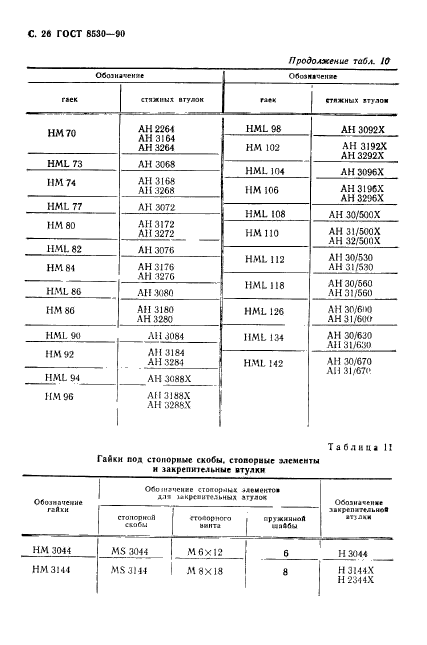 ГОСТ 8530-90