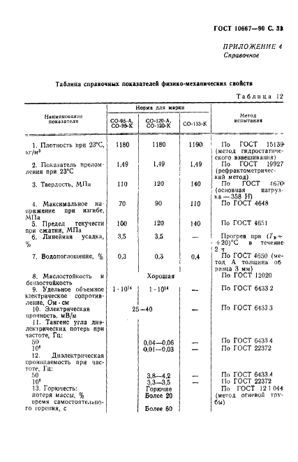 ГОСТ 10667-90