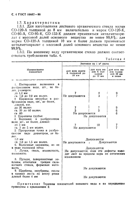 ГОСТ 10667-90