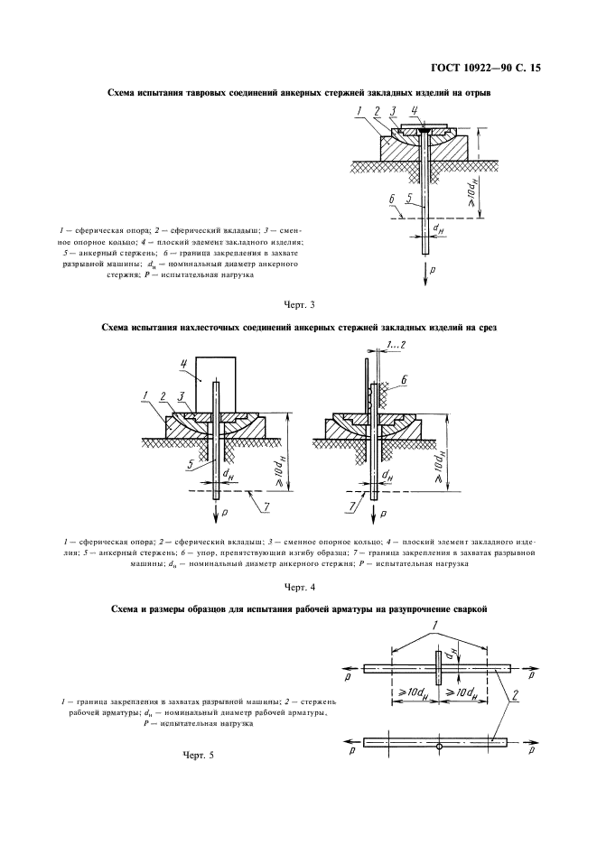 ГОСТ 10922-90