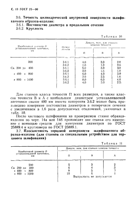 ГОСТ 25-90