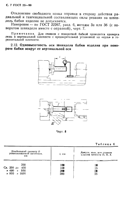 ГОСТ 25-90