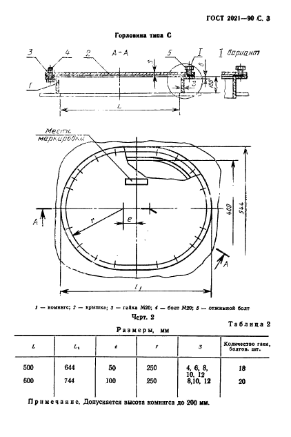 ГОСТ 2021-90