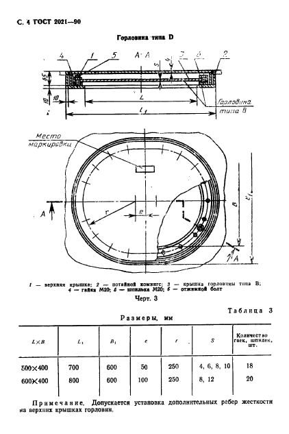 ГОСТ 2021-90