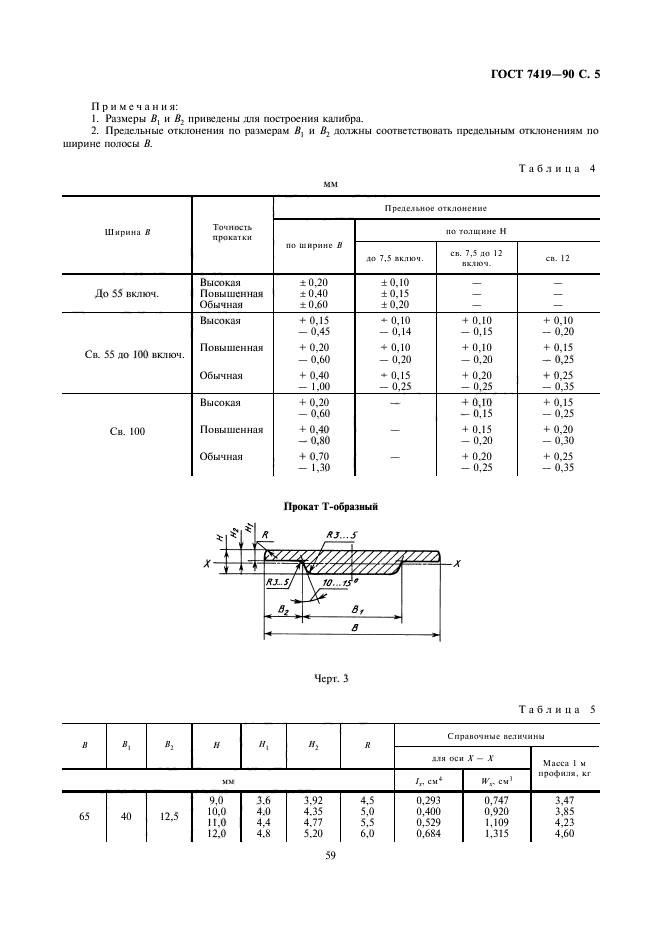 ГОСТ 7419-90