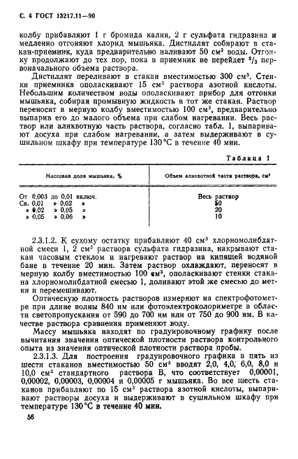 ГОСТ 13217.11-90