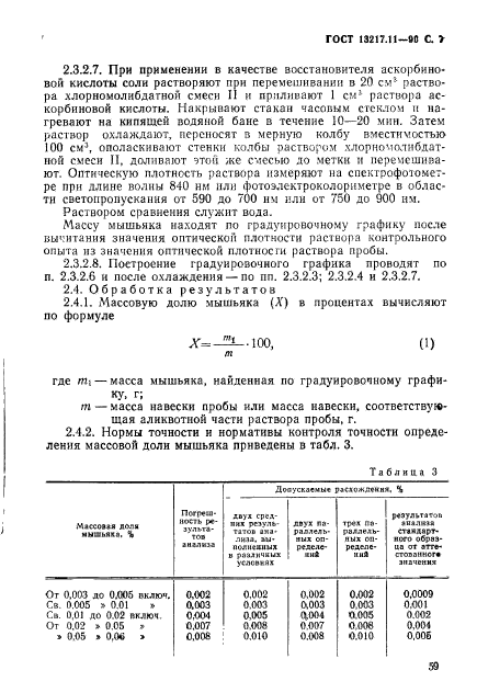 ГОСТ 13217.11-90