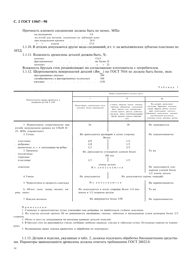 ГОСТ 11047-90