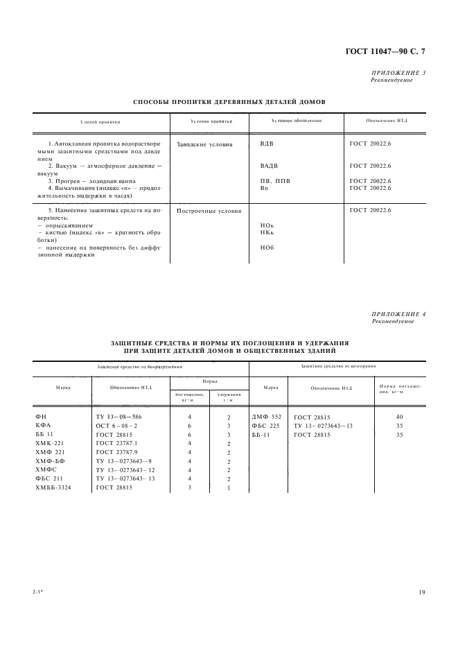 ГОСТ 11047-90