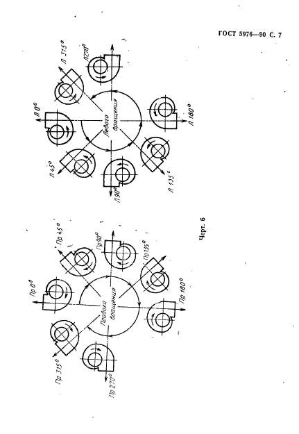 ГОСТ 5976-90