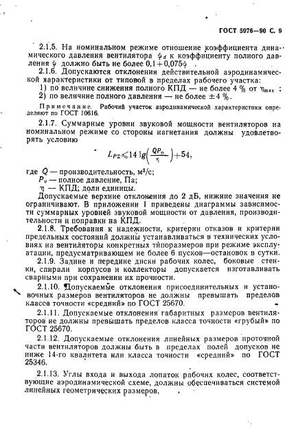 ГОСТ 5976-90