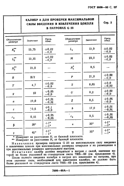 ГОСТ 9806-90