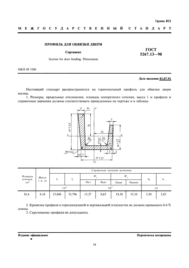 ГОСТ 5267.13-90