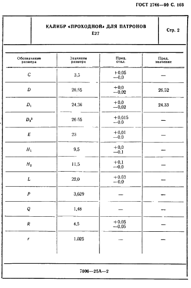 ГОСТ 2746-90