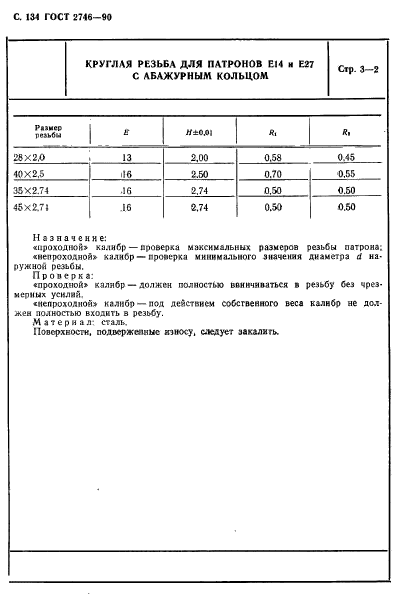 ГОСТ 2746-90