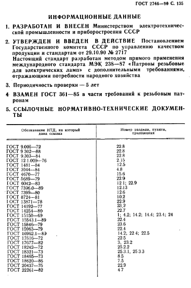 ГОСТ 2746-90