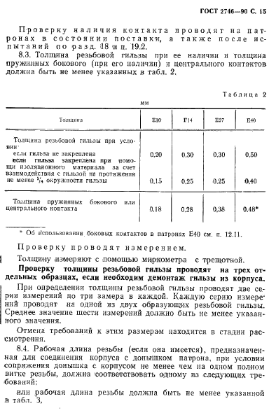 ГОСТ 2746-90