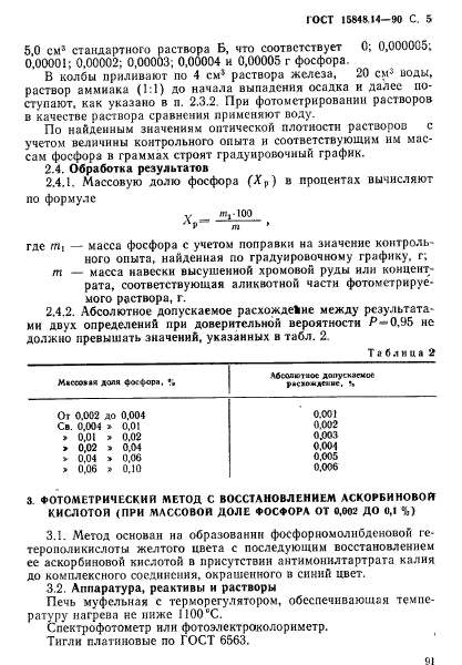 ГОСТ 15848.14-90