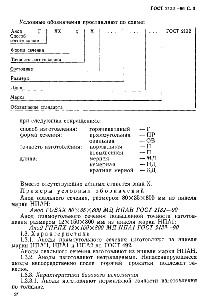 ГОСТ 2132-90