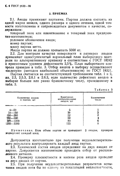 ГОСТ 2132-90