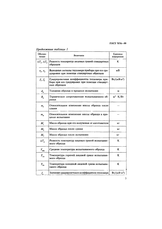 ГОСТ 7076-99