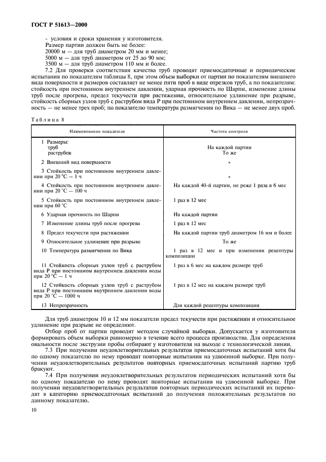 ГОСТ Р 51613-2000