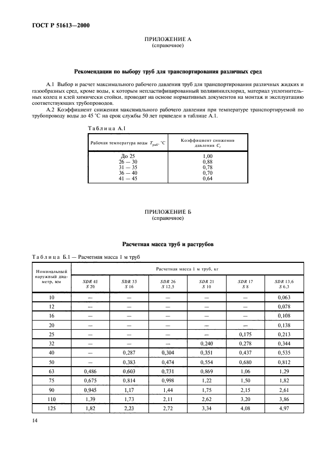 ГОСТ Р 51613-2000