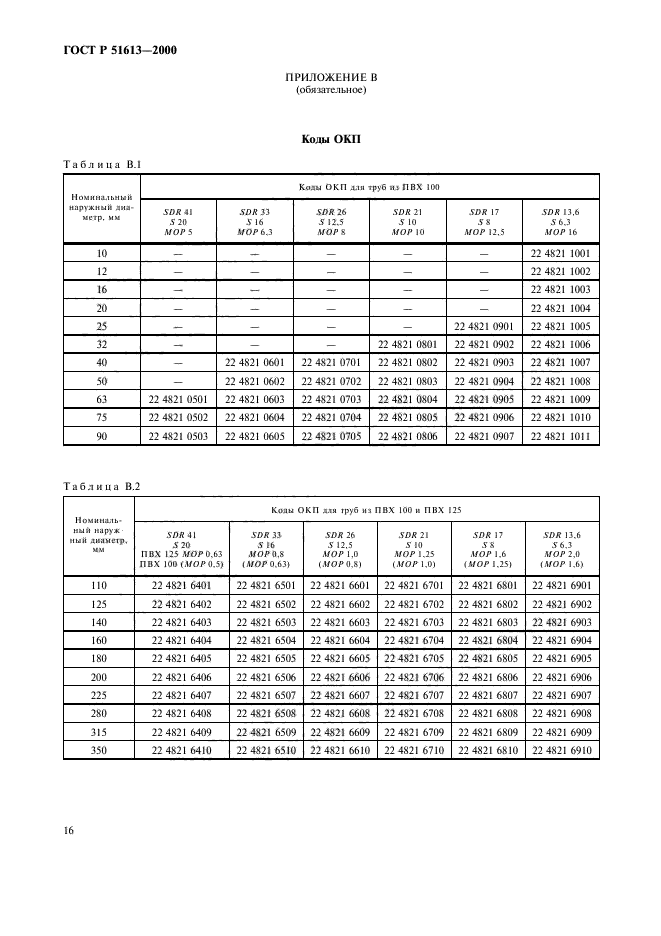 ГОСТ Р 51613-2000