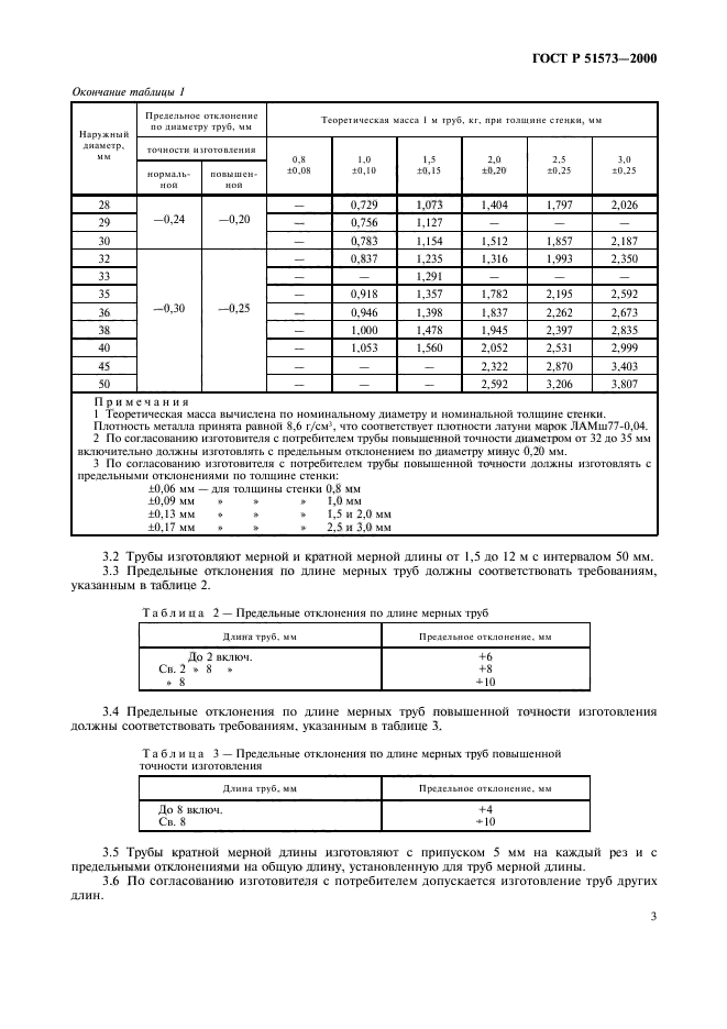 ГОСТ Р 51573-2000