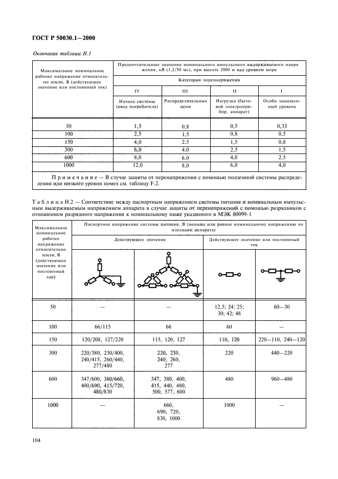 ГОСТ Р 50030.1-2000