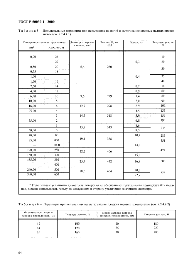 ГОСТ Р 50030.1-2000