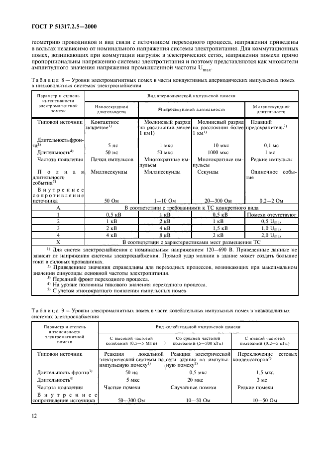 ГОСТ Р 51317.2.5-2000