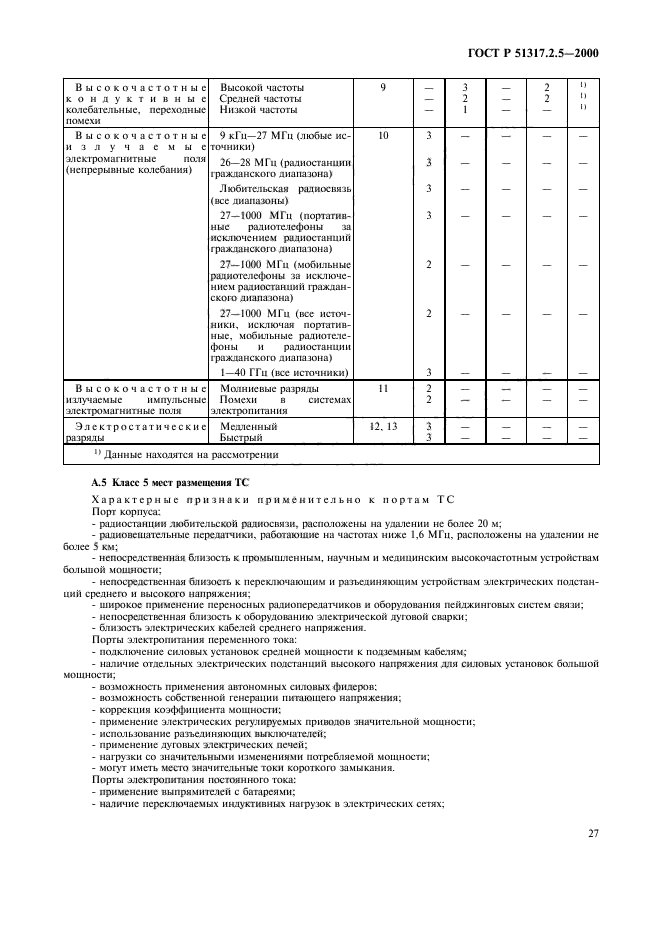 ГОСТ Р 51317.2.5-2000